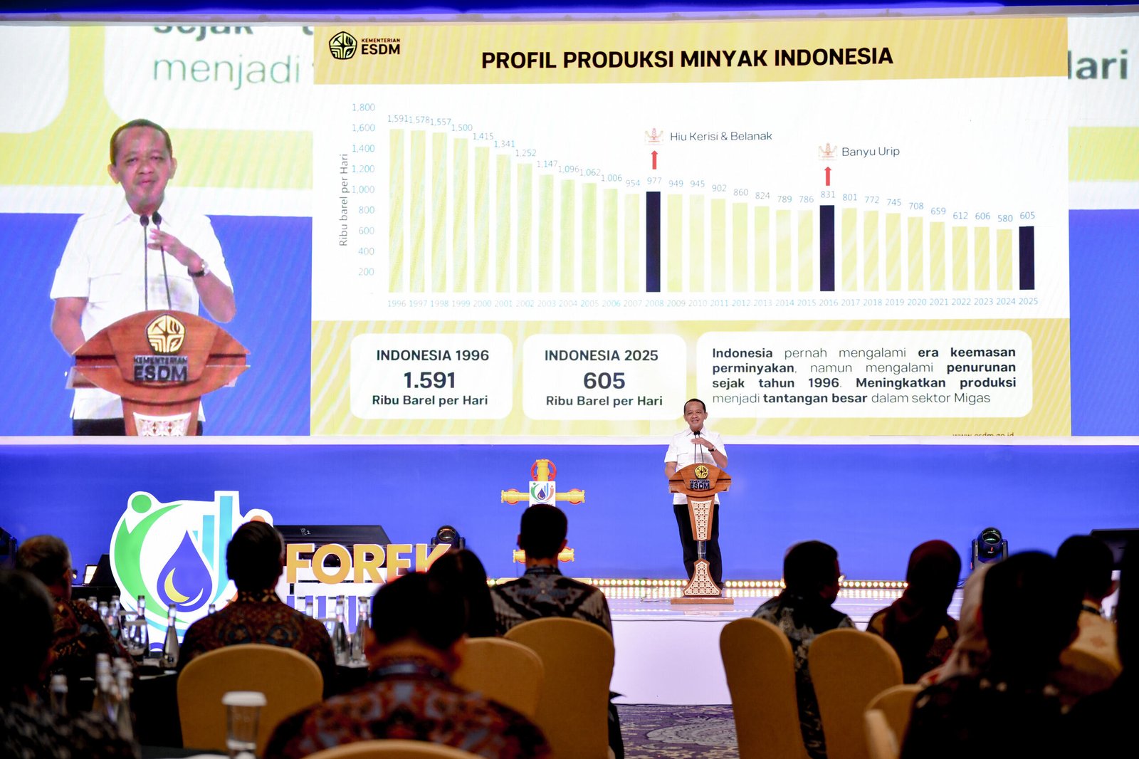 Bahlil Lahadalia berbicara pada pembukaan FOREK Hulu Migas di Jakarta, 28 Oktober 2026, dengan identitas Kementerian ESDM dan FOREK pada panggung. Foto dokumentasi asli Kementerian ESDM.